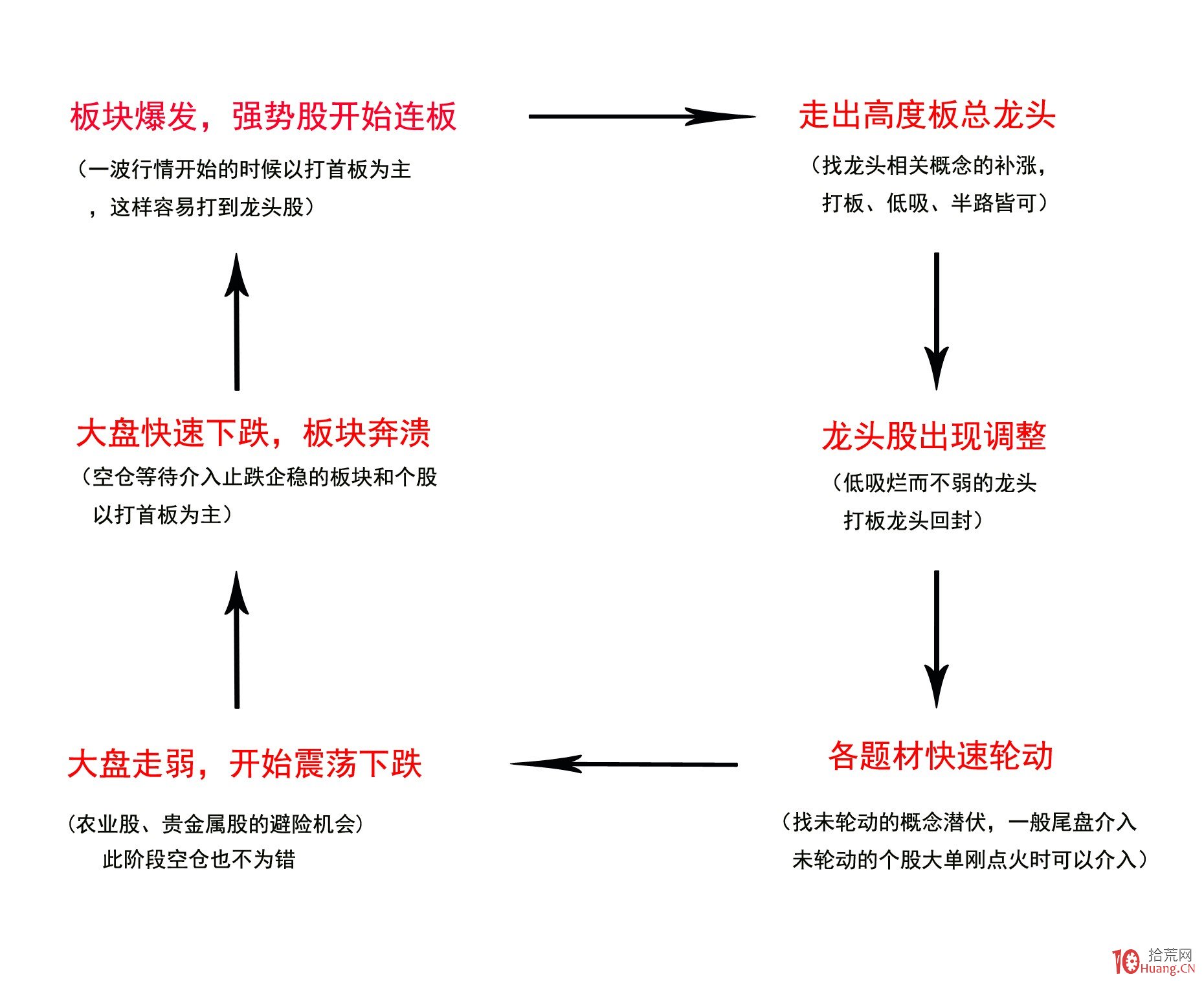 河北省市场监管局：查！查！查！守护你我食品安全