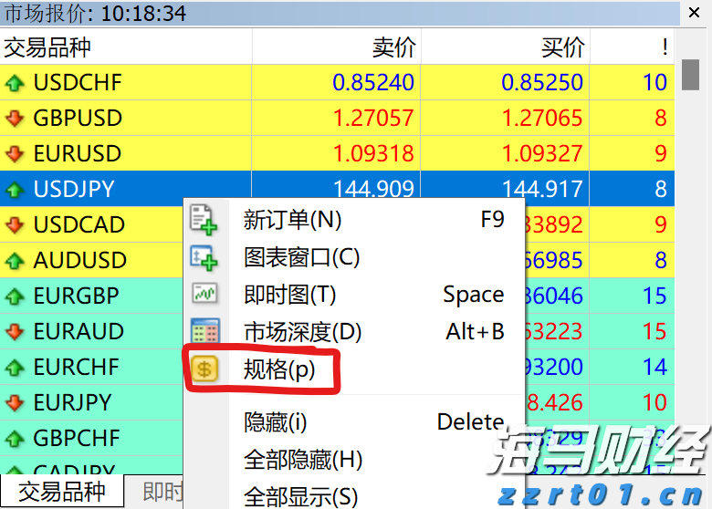 5种主流的城市污水处理方法（城市生活污水的主要处理方法）