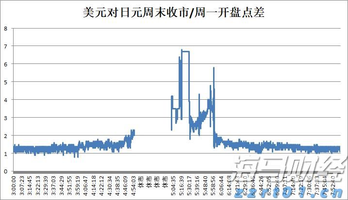 实时监测水位用什么app（水位水情在线信息查询监测）