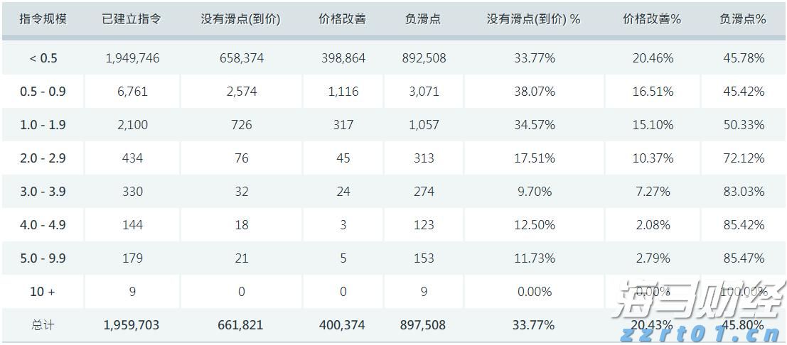 水性油墨污水处理设备工艺流程介绍（水性油墨用什么清理）