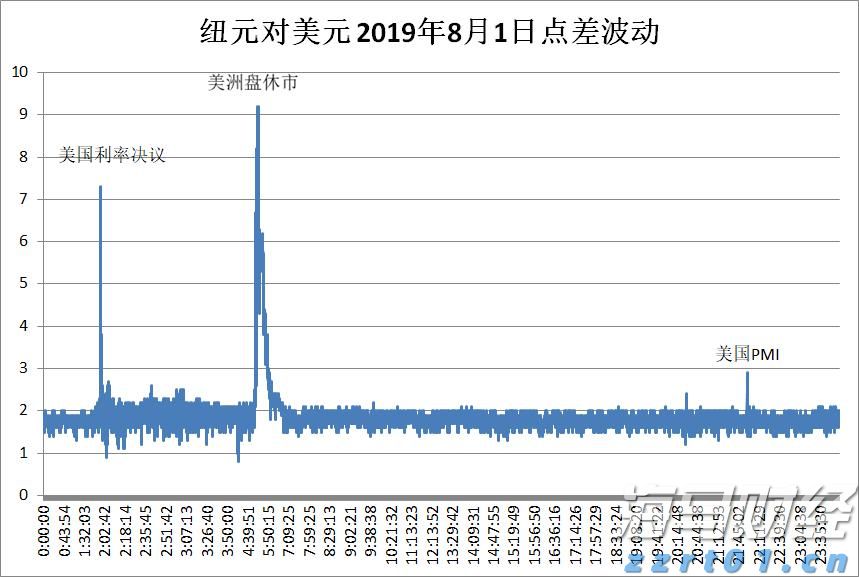 全自动喷雾器、专业公司定期消杀……斗门镇科技赋能灭蚊虫