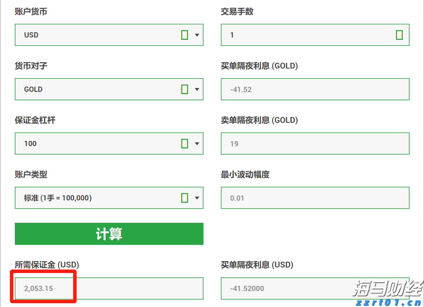 融资技术双驱动，自动驾驶商业化持续提速