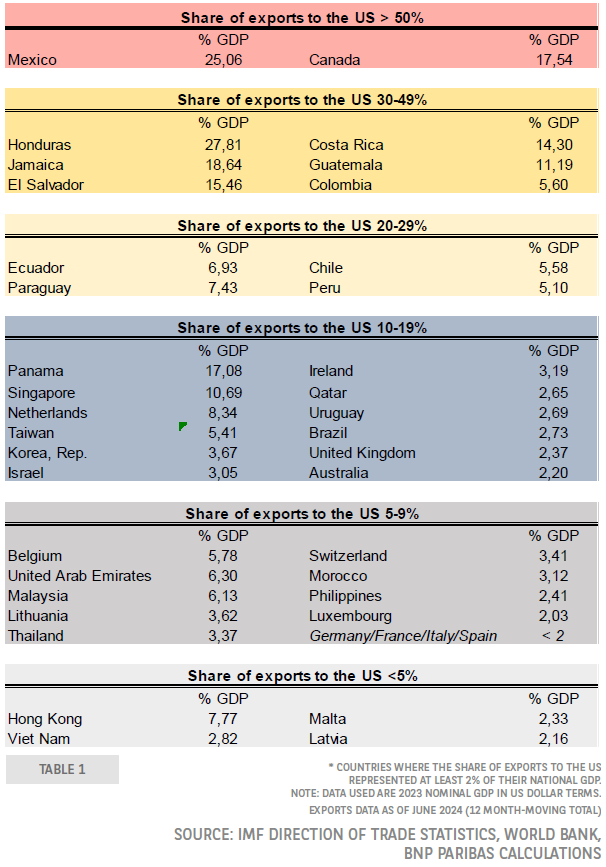 A股午评 | 创业板指半日涨0.69% 固态电池板块表现强劲 机器人个股实现10连板