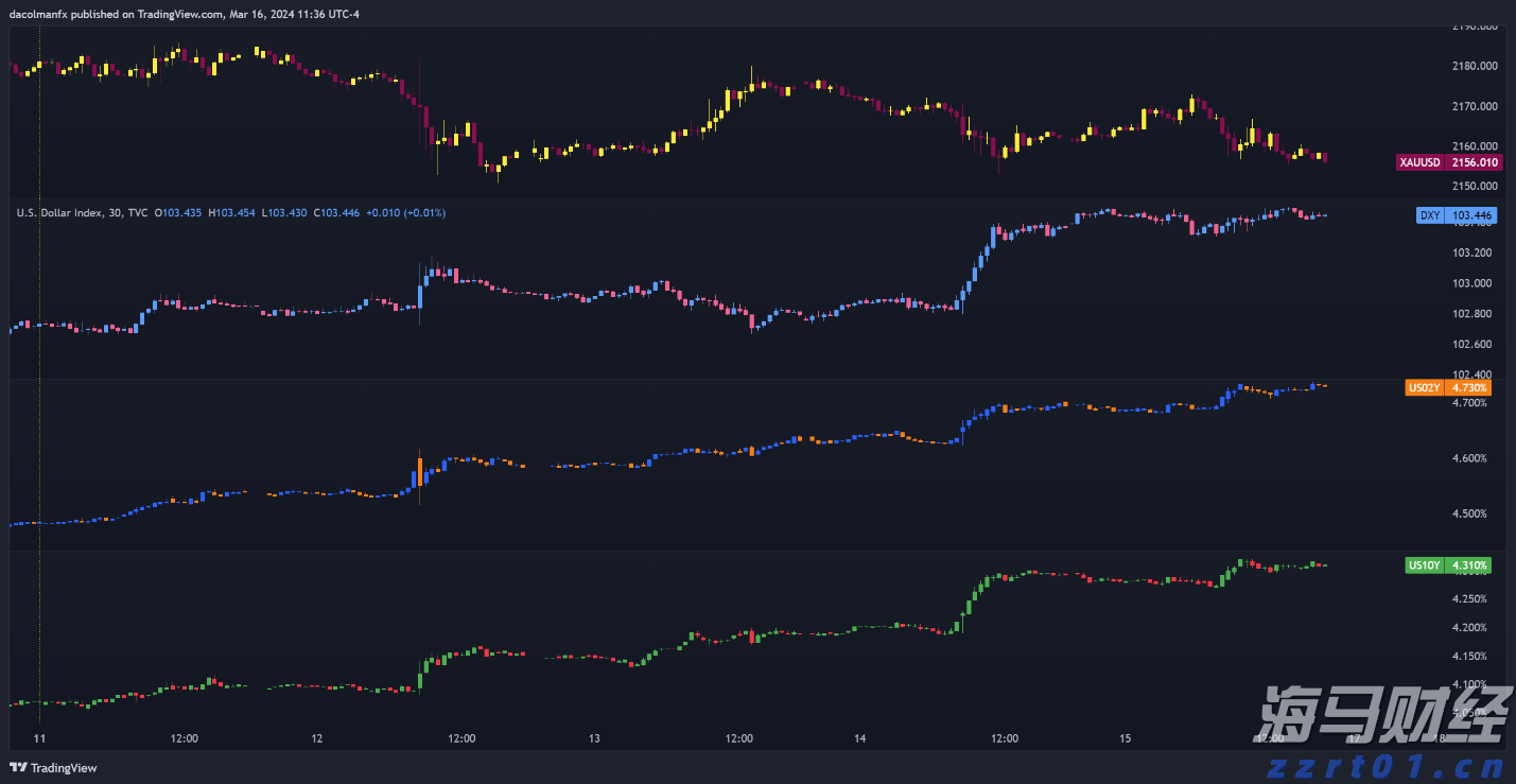 耀才证券金融(01428)：与有关部门的收购流程正按计划推进