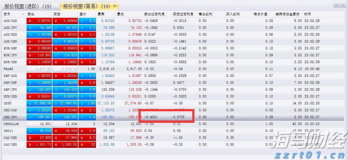 “文旅 + 乳品” 跨界联动！ 这波春日新玩法被新希望白帝拿捏住了
