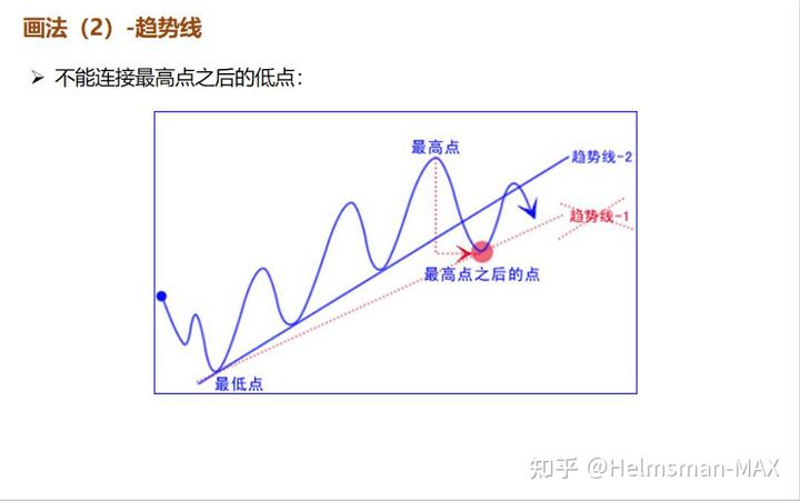 广东省数据知识产权存证登记平台正式上线运行