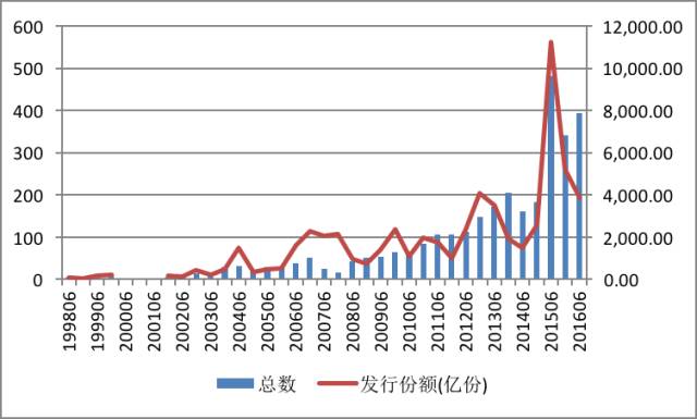 江西省开展2023年儿童和学生用品安全守护行动