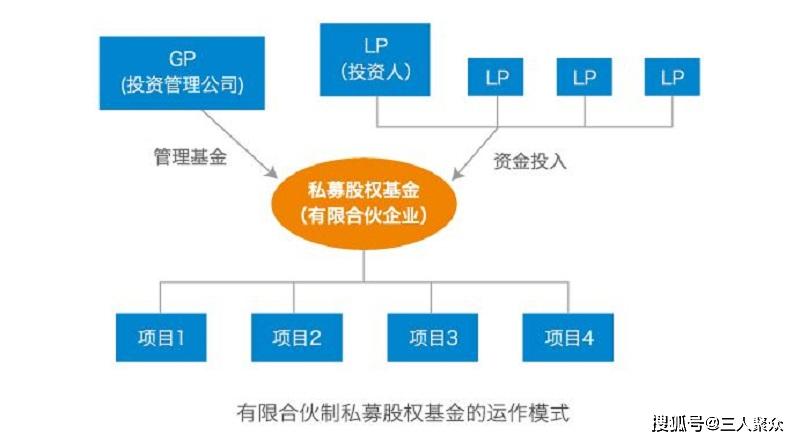 上半年我国电竞产业收入127.61亿，广深电竞俱乐部数居全国前列