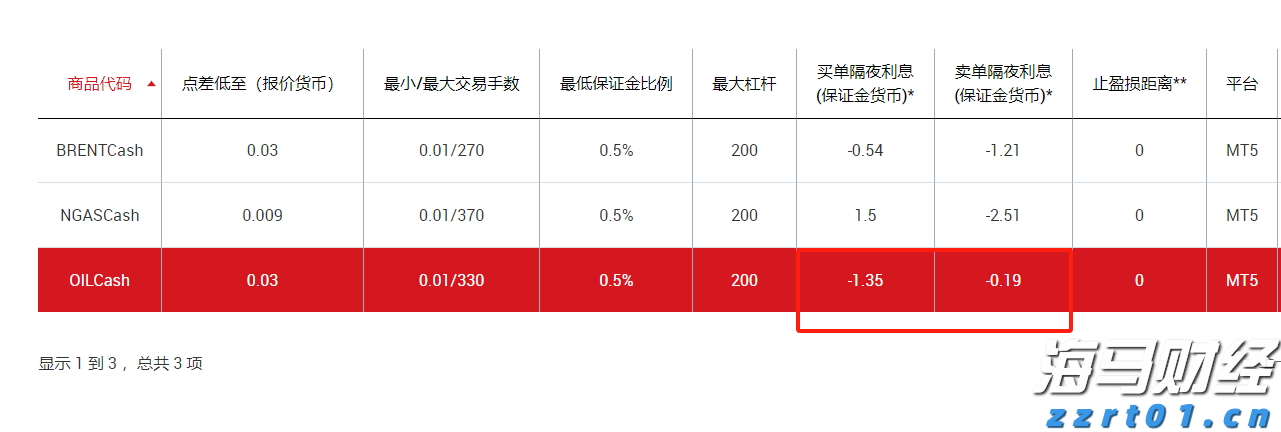 100:69！男篮亚洲杯中国队战胜印度队