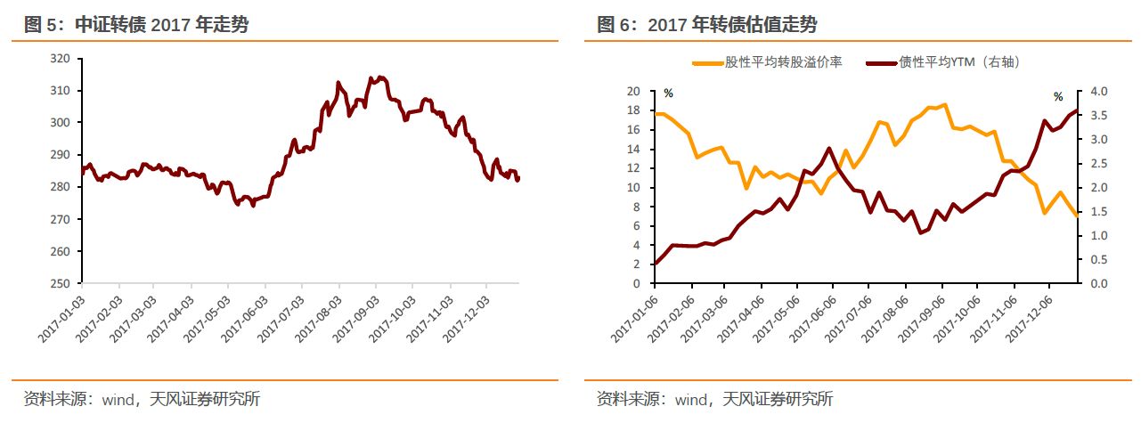 硅藻泥加工废水怎么处理方法介绍（硅藻泥加工废水处理设备分享）