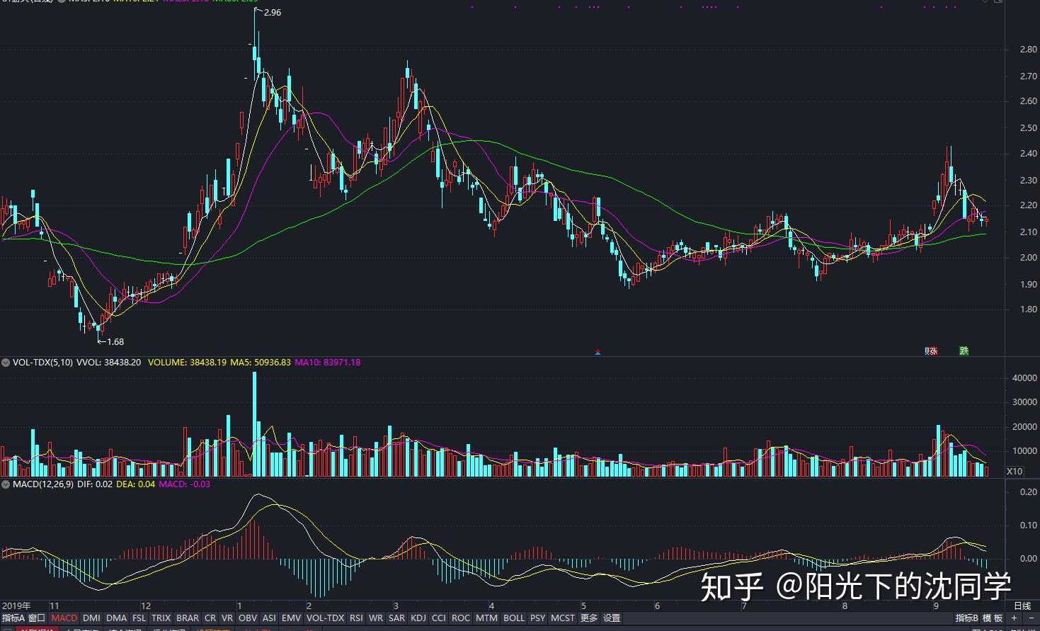 屠宰污水处理设备解决方案流程（屠宰污水处理设备有哪些）
