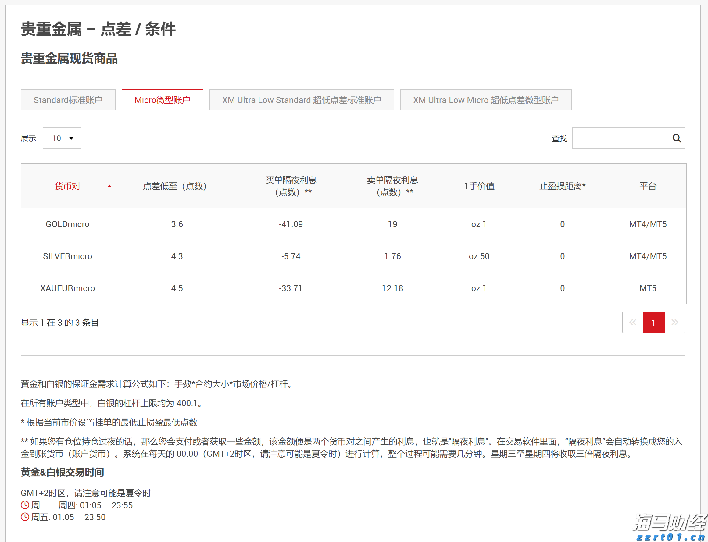 8月24日佛山新增报告基孔肯雅热确诊病例25例