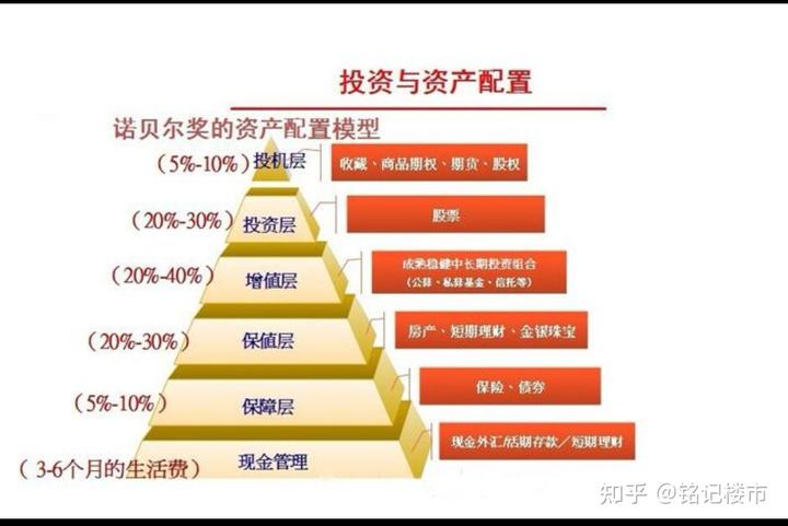 云南省市场监管部门：三级联动 坚决守住学生校服质量安全底线
