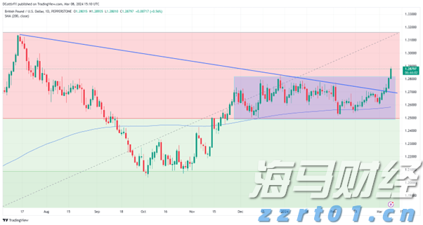 通讯丨鲁班工坊助力哈萨克斯坦学子逐梦世界技能舞台