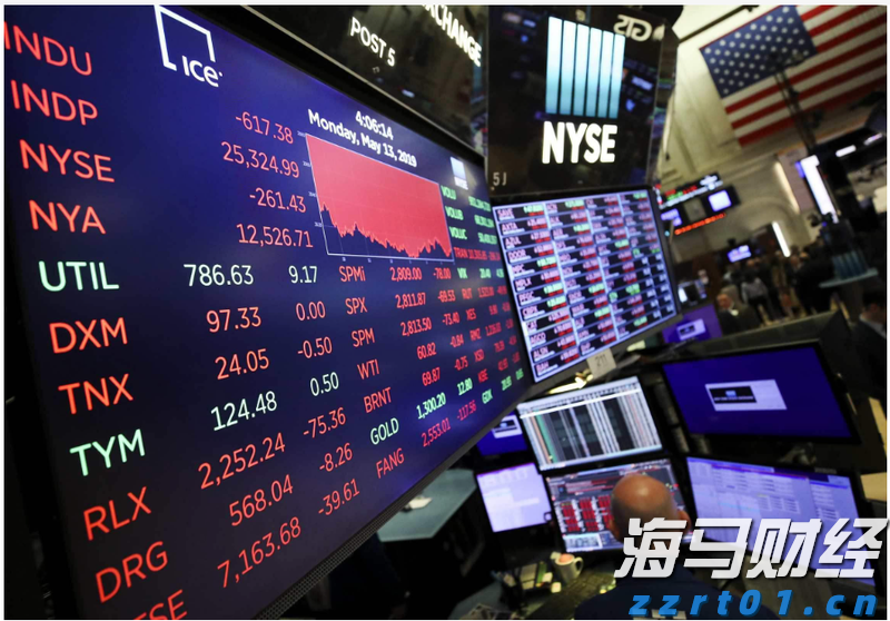 美联储降息“箭在弦上” 全球大类资产将迎来价值重构