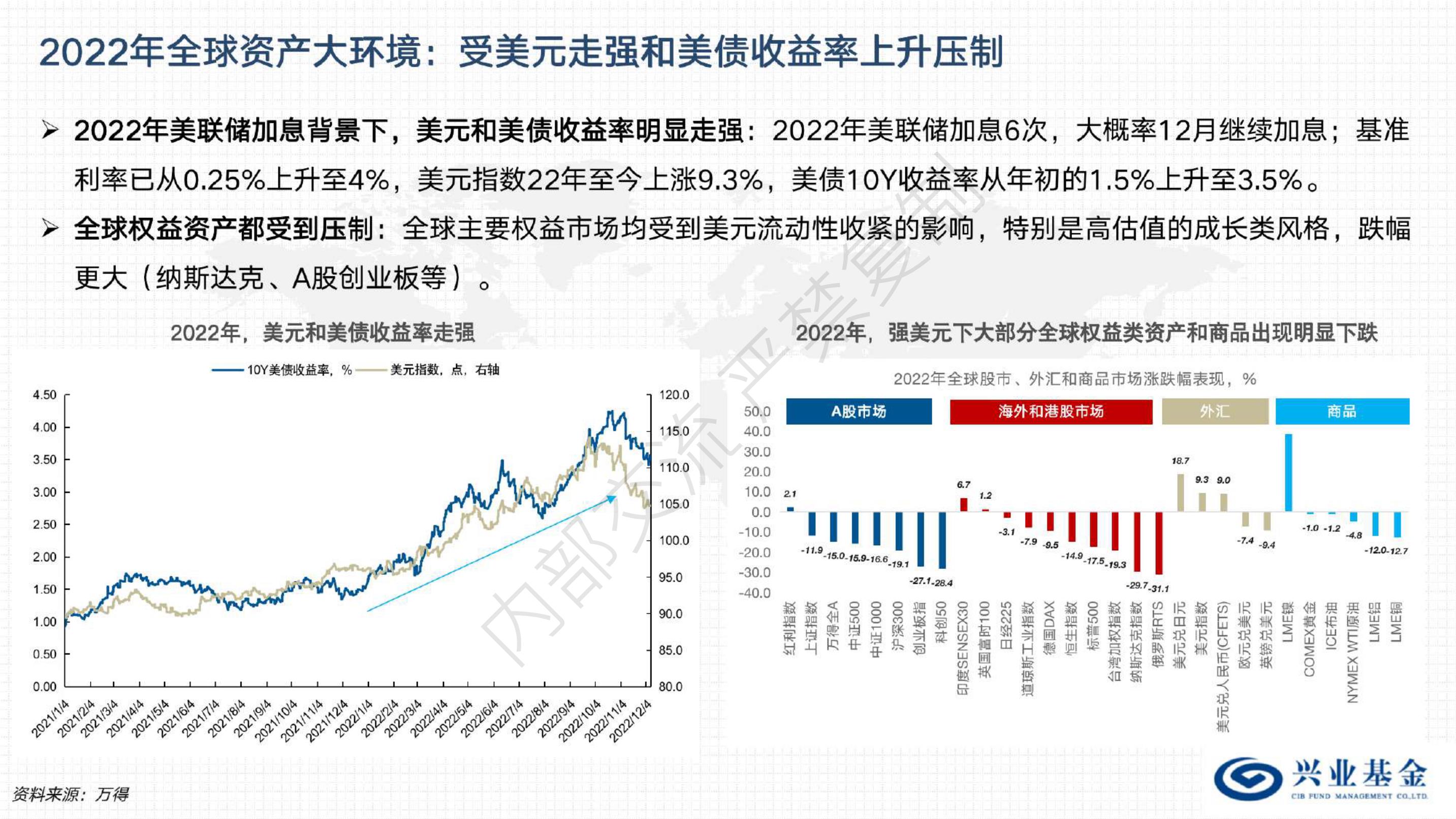 养鸡污水处理工艺流程