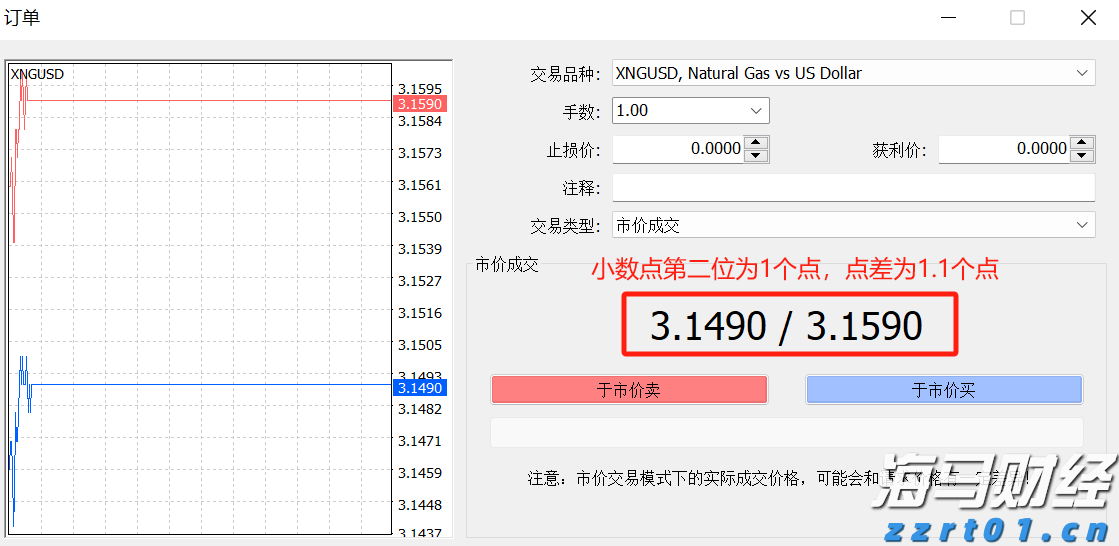 降雨频繁！雨天灭蚊秘诀请牢记