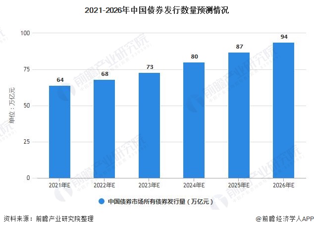 渣浆泵型号与规格大全（渣浆泵型号表）