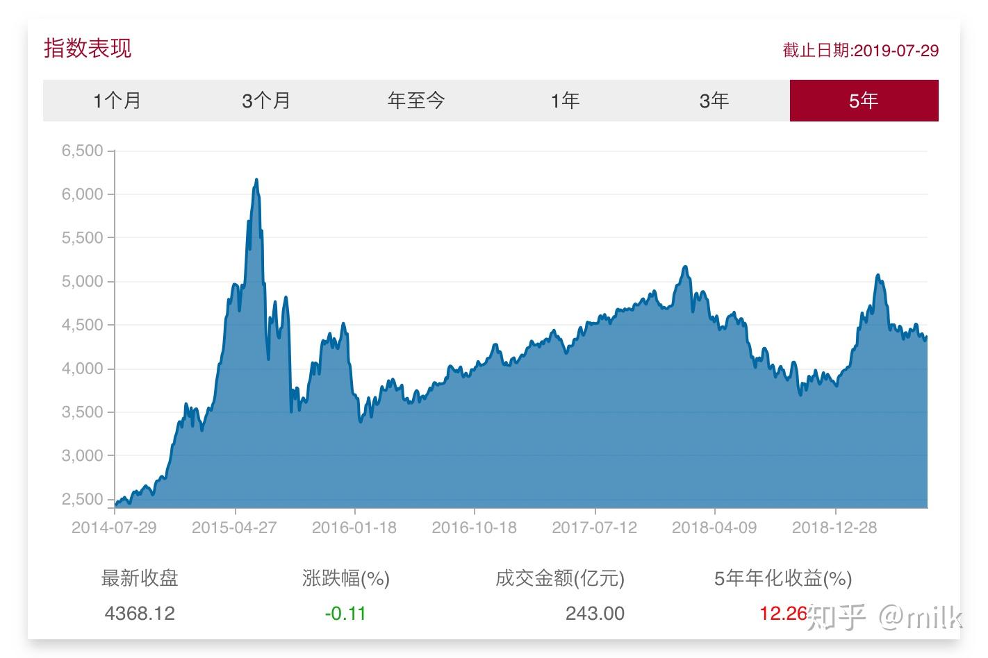 离心泵和自吸泵的区别在什么