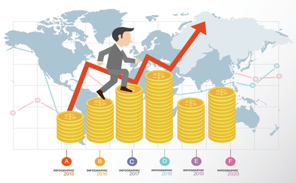 百胜中国(09987)发布2025年第二季度业绩，经营利润3.04亿美元 同比增长14%