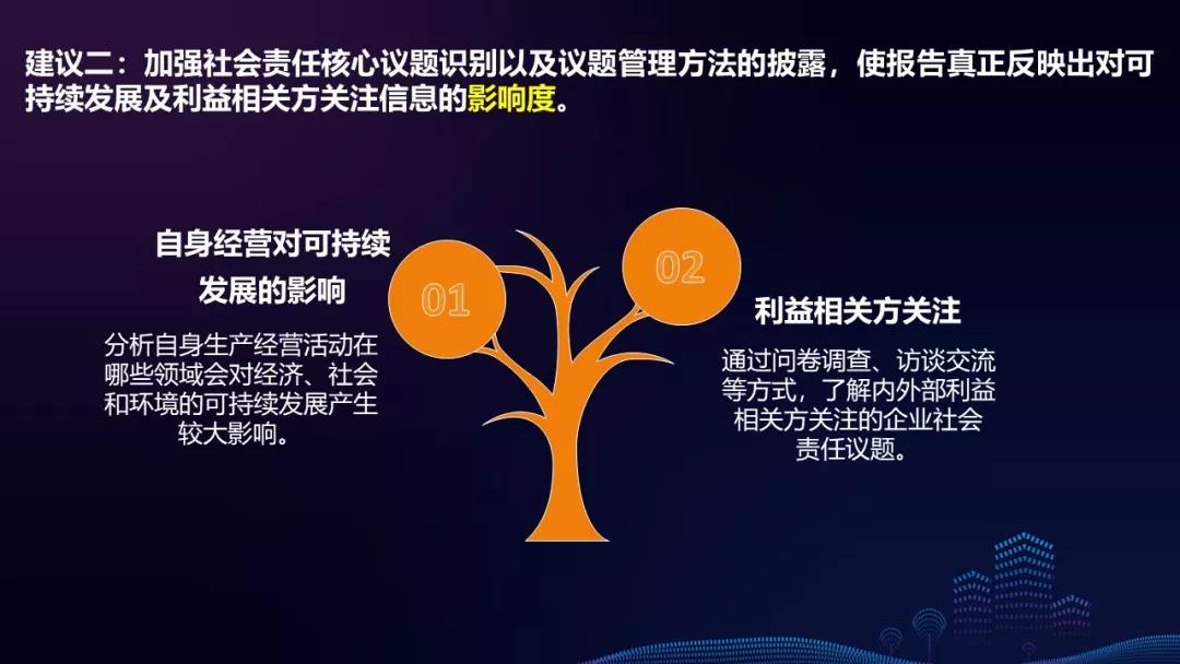投票倒计时2天！快来为你最喜爱的“清远鸡”助力