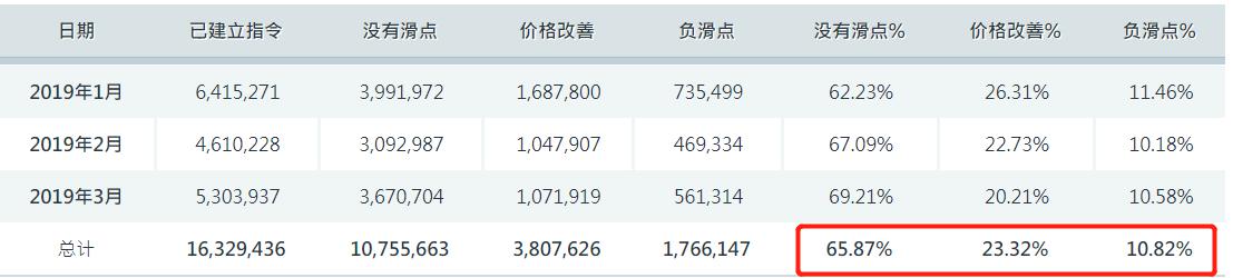 开笔启智正品行！广州文德路小学连续22年举办新生“开笔礼”