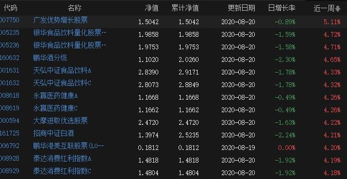 首批全国38个零售业创新提升试点城市名单公布