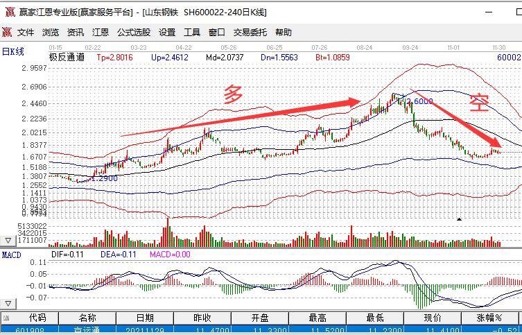 十五运会和残特奥会门票怎么买？一图带你解锁购票攻略