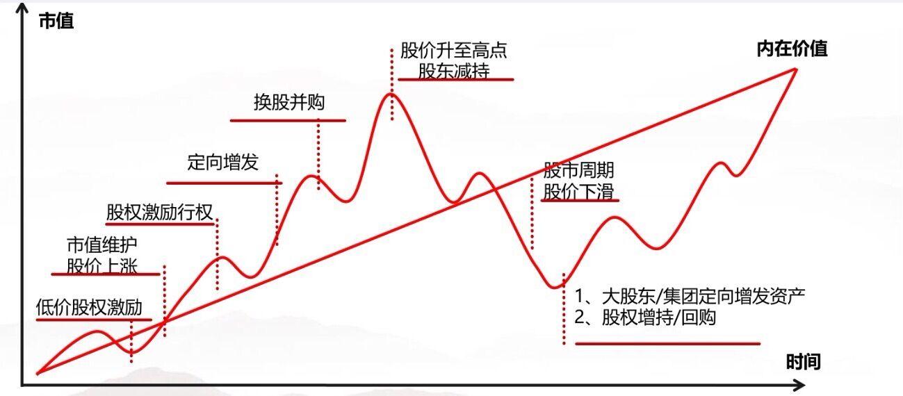 甘肃省“稳价保质”专项行动初见成效
