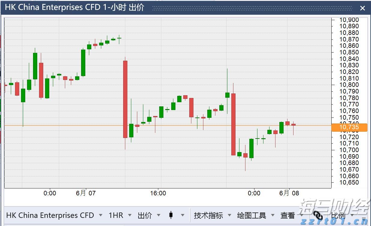 世界首台500兆瓦冲击式机组转轮研制成功 水电机有了“大心脏”