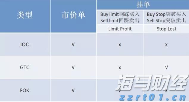 美债收益率警报：今晚CPI或超预期 华尔街押注美联储年内两次降息