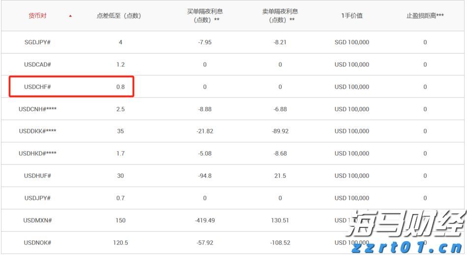 广东启动防汛Ⅳ级应急响应！