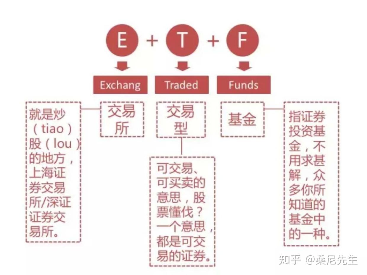 天风证券：保险资金增持银行股的潜力分析