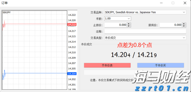 美股前瞻 | 三大股指期货全面上涨，野村证券分析核心CPI趋于温和，美联储或在9月份降息