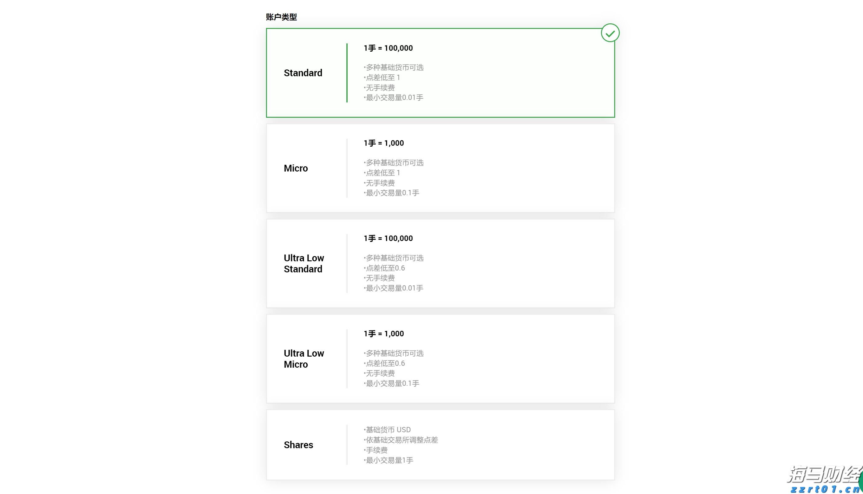 “链”上发力，让融资更给力