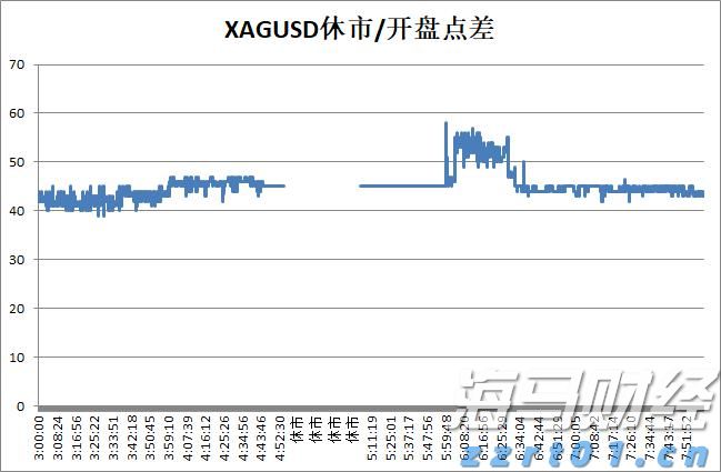 青海省“八新”措施推动联合监管取得新成效