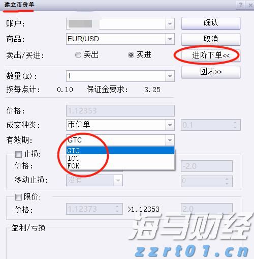 瑞银(UBS.US)CEO回应外汇衍生品亏损：非治理问题, 客户操作不当所致