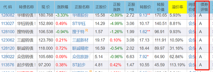 教育部：教师可通过“中国教师”小程序，享受尊师惠师优惠