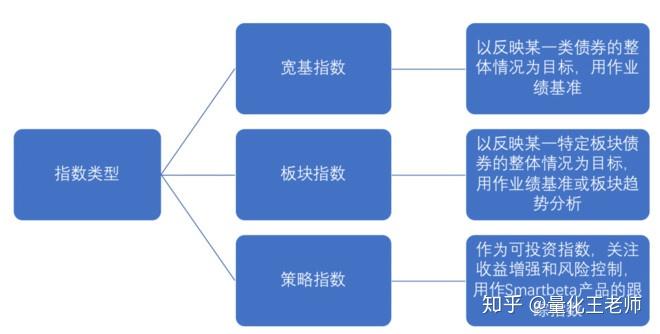 建行贵港分行开展金融科技周活动