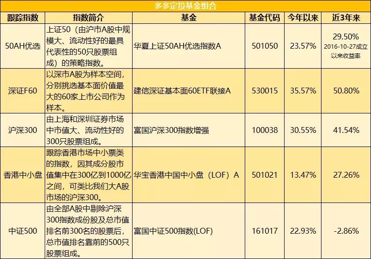 港股收盘(08.06) | 恒指微升0.03% “反内卷”概念活跃 新消费热股表现优异