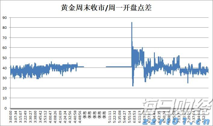 全长52.59公里 广西百色北环高速正式通车运营