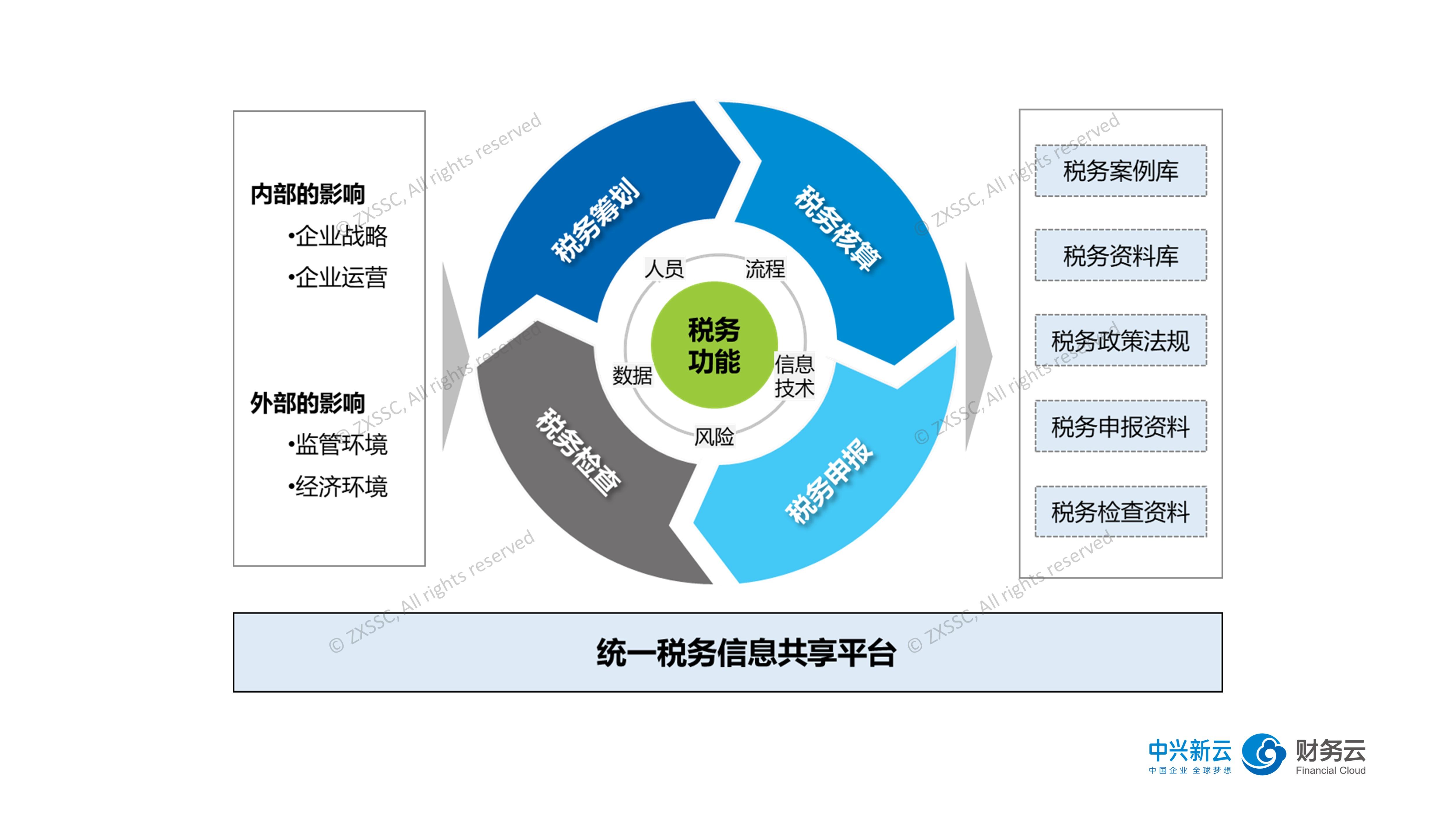 中国黄金协会：2025年上半年我国黄金产量179.083吨 同比下降0.31%
