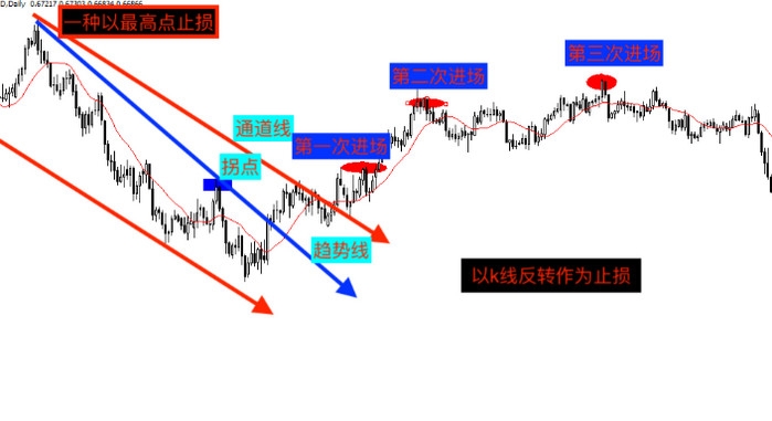 口环是干什么用的有哪些用途（口环是什么意思是什么）