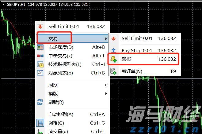 糕点废水处理方法有哪些（蛋糕废水处理方案详解）