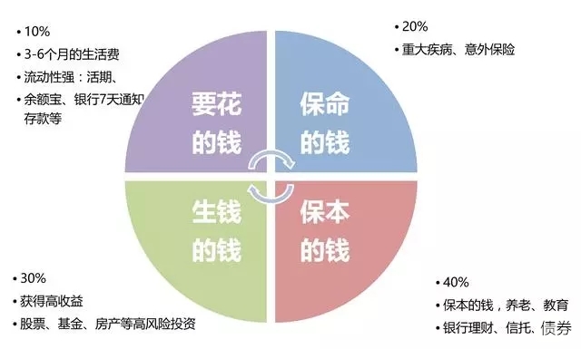 摩根士丹利：宏观不确定性抑制SaaS行业复苏 看好HubSpot(HUBS.US)等四只股票