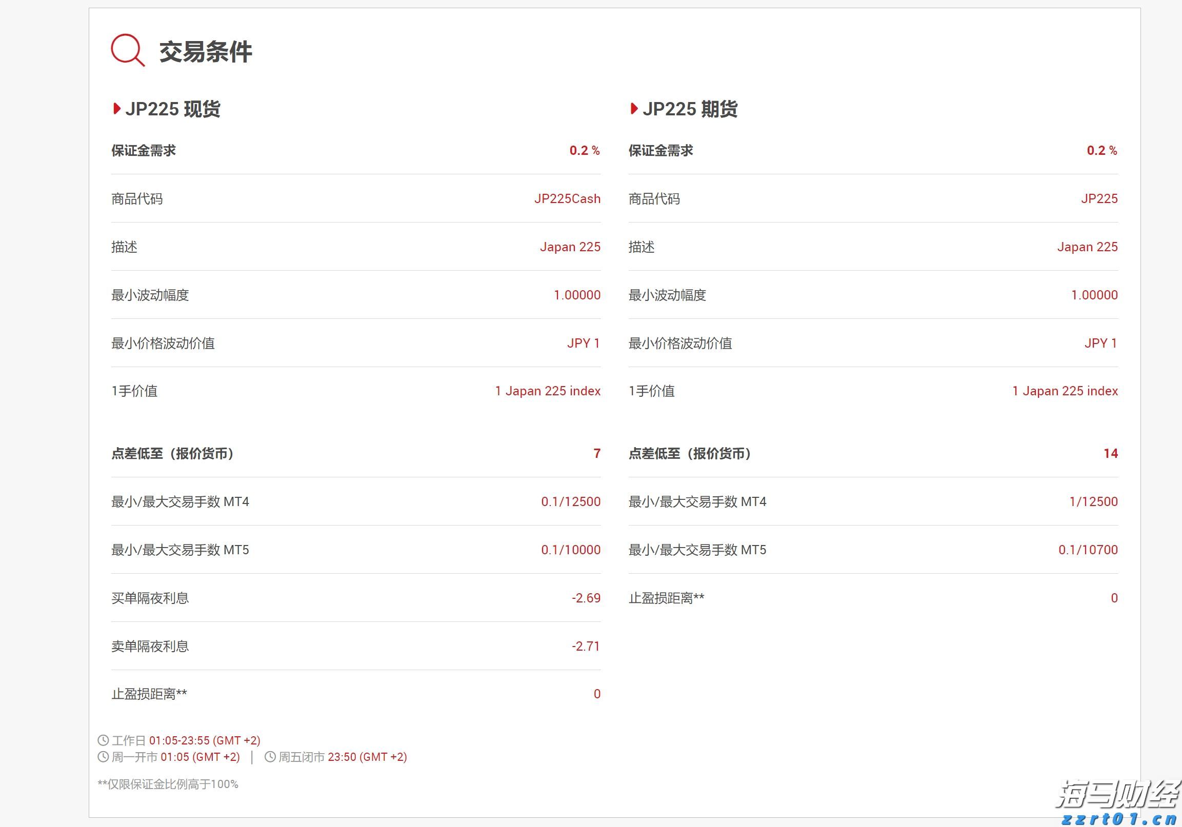 医我看丨老人、慢病患者、孕妇需警惕！基孔肯雅热重症伤器官
