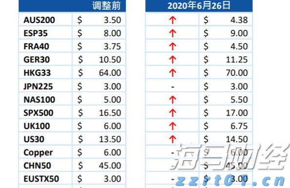湖北多措并举做好防疫药品保供稳价工作