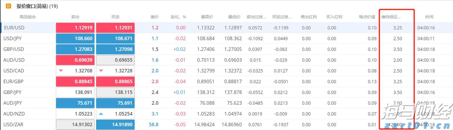 江苏省市场监管部门围绕经营主体需求定制各项帮扶措施取得实效