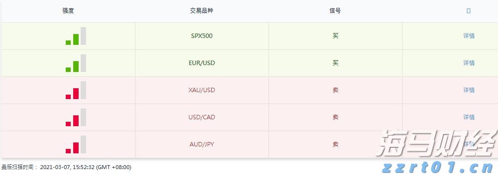 金湾这一“跳车”路段，修好了！