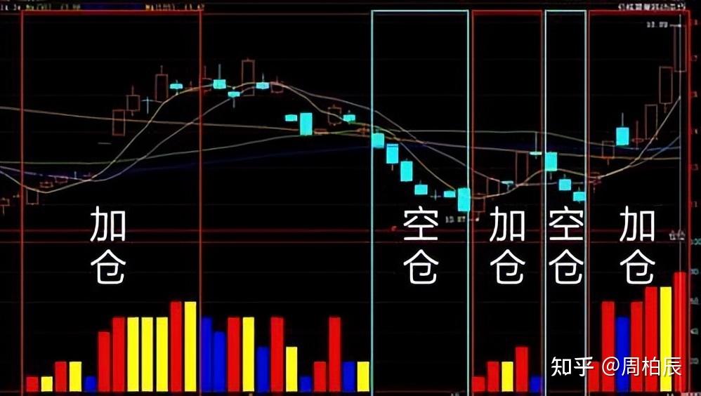 强国有我，薪火相传！金湾区四季学校将抗战精神融入开学第一课